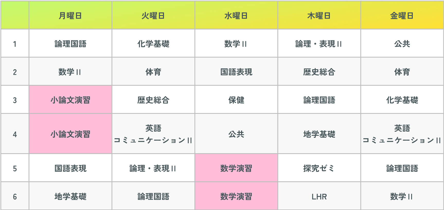 時間割例