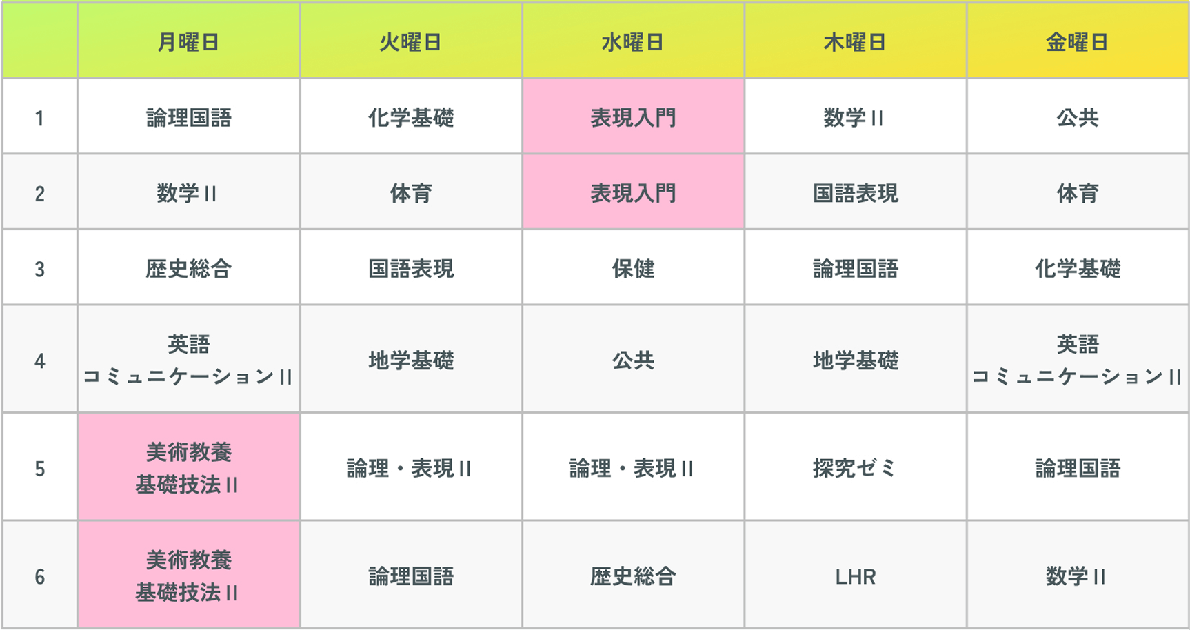 時間割例