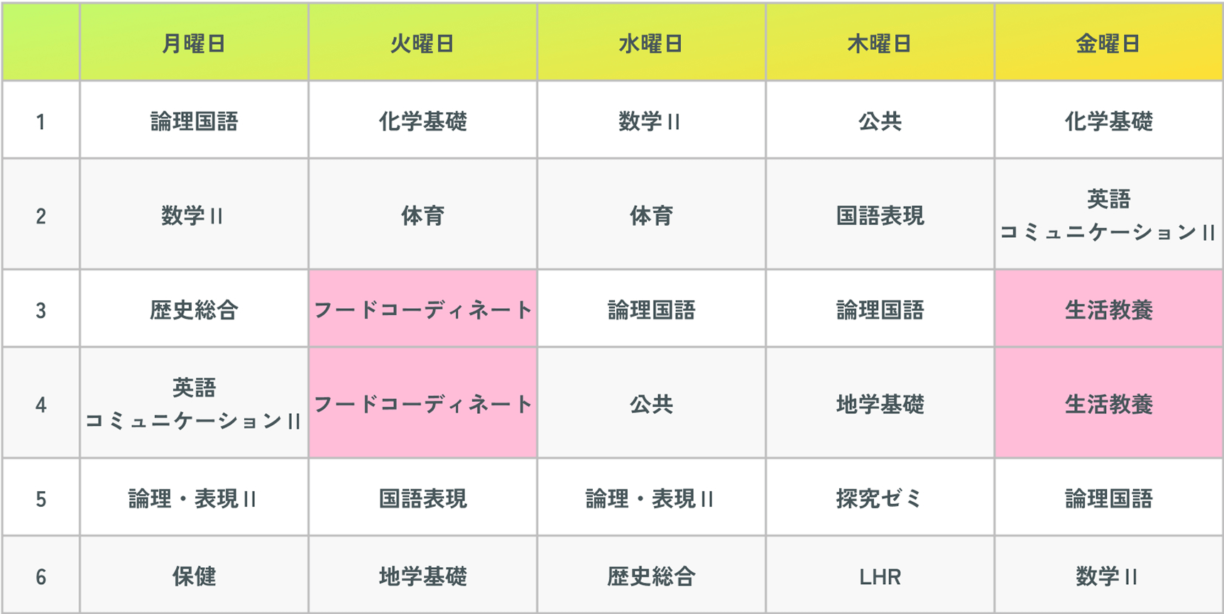 時間割例