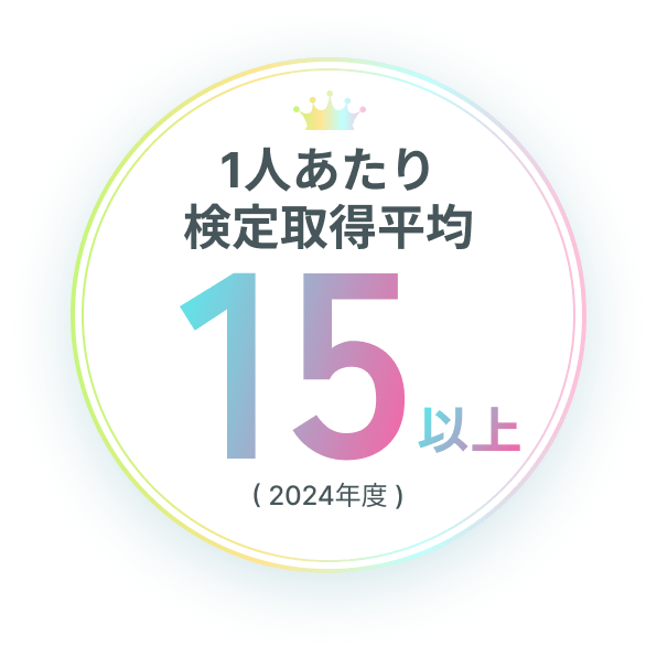 一人あたり検定取得平均