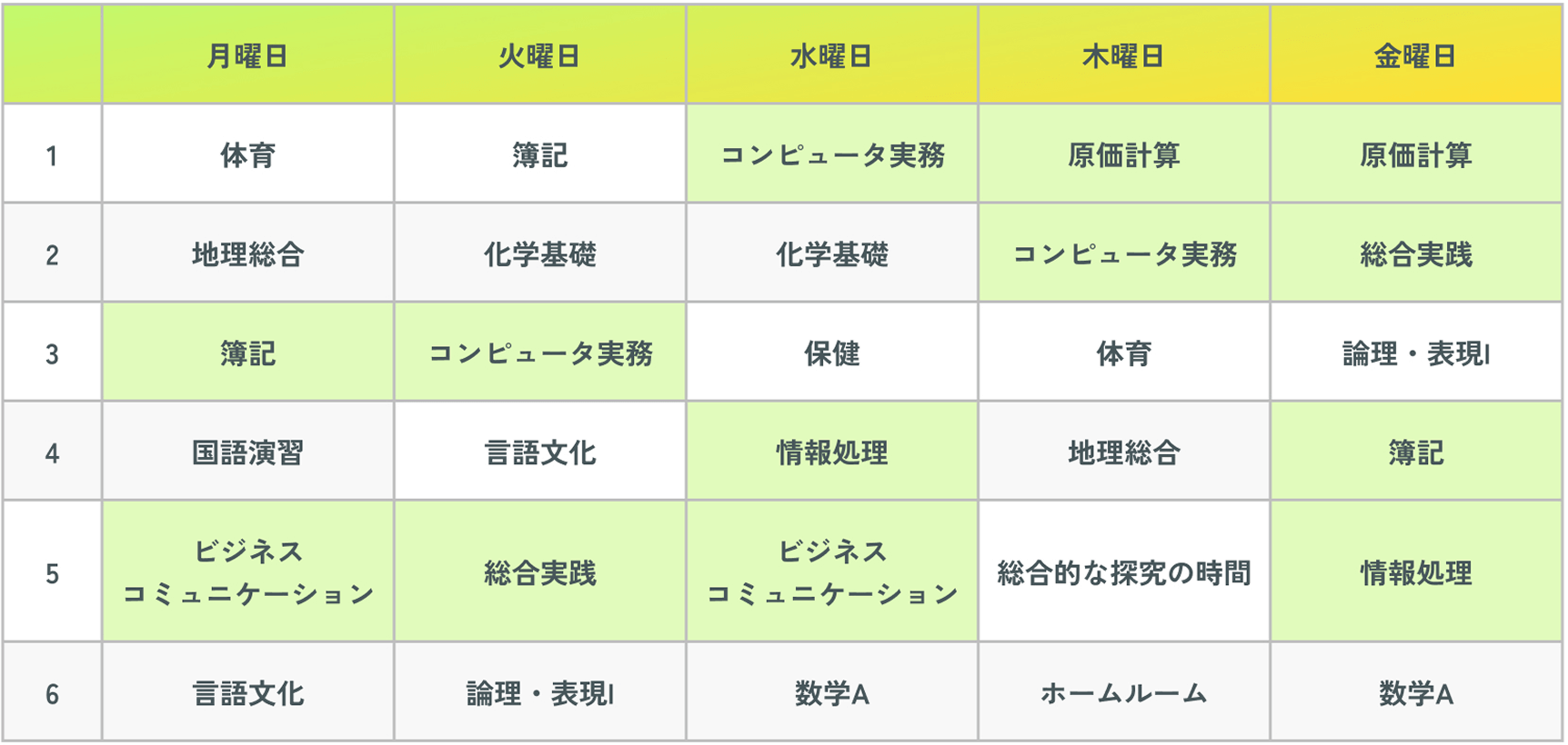 時間割例