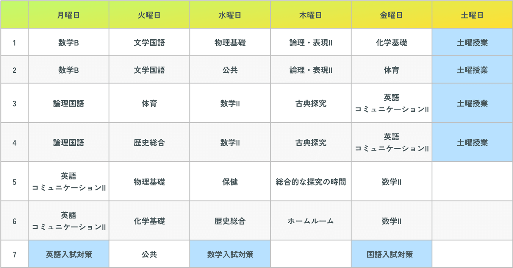 時間割例